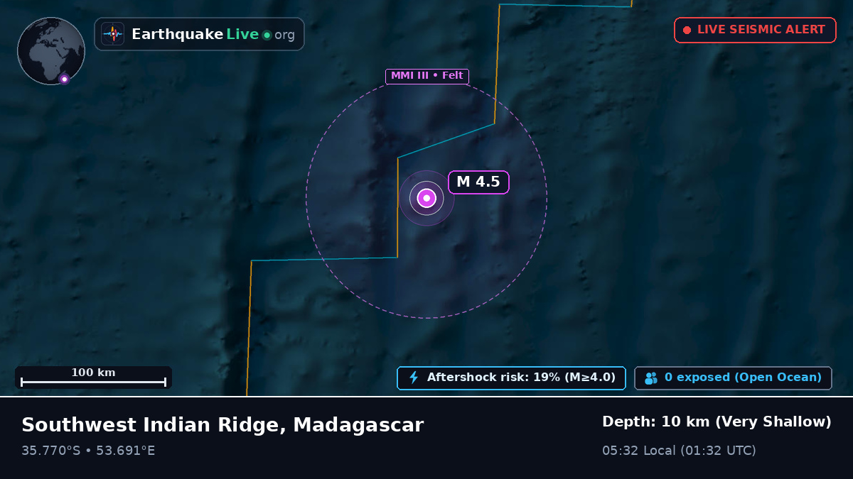 Indian Ocean (Madagascar)