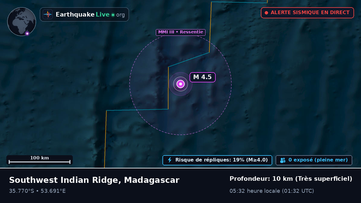 Océan Indien (Madagascar)