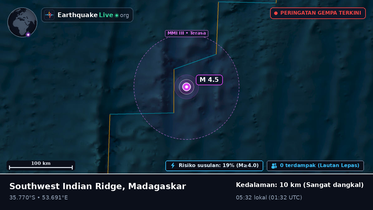 Samudra Hindia (Madagaskar)