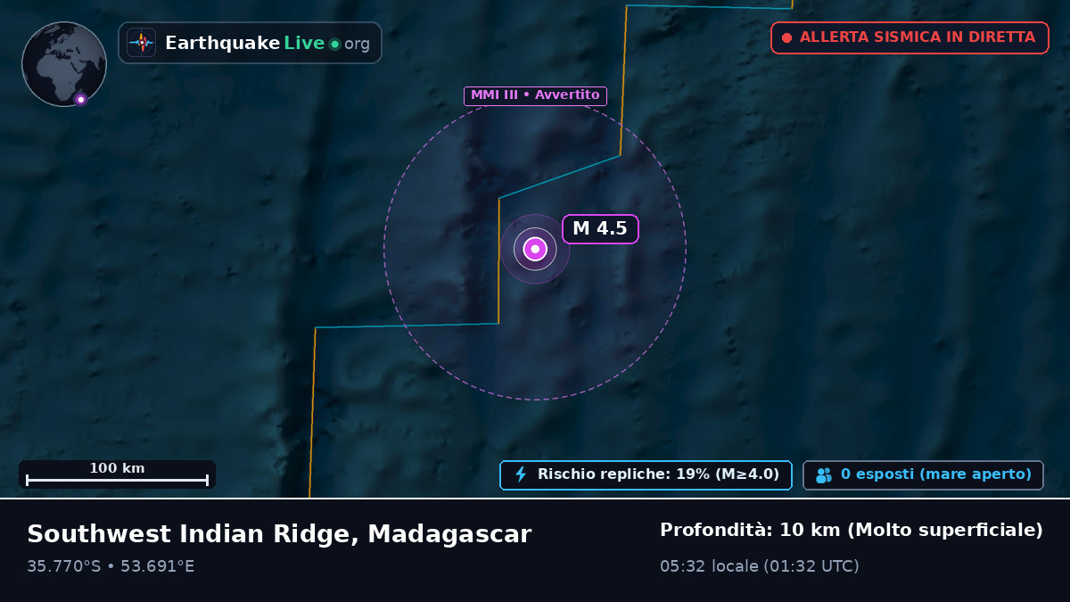 Oceano Indiano (Madagascar)