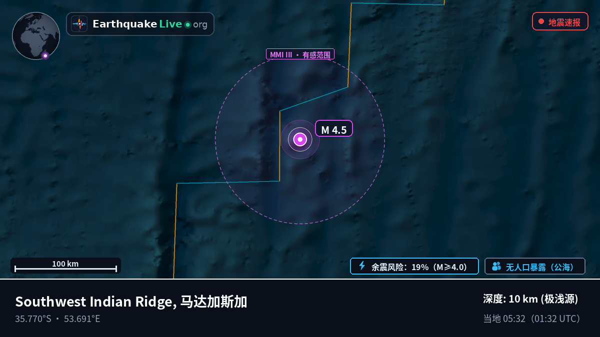 印度洋 (马达加斯加)