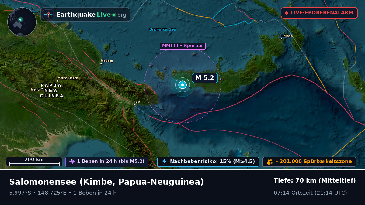 Salomonensee (Papua-Neuguinea)