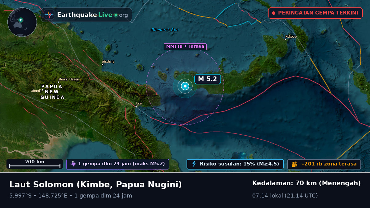 Laut Solomon (Papua Nugini)