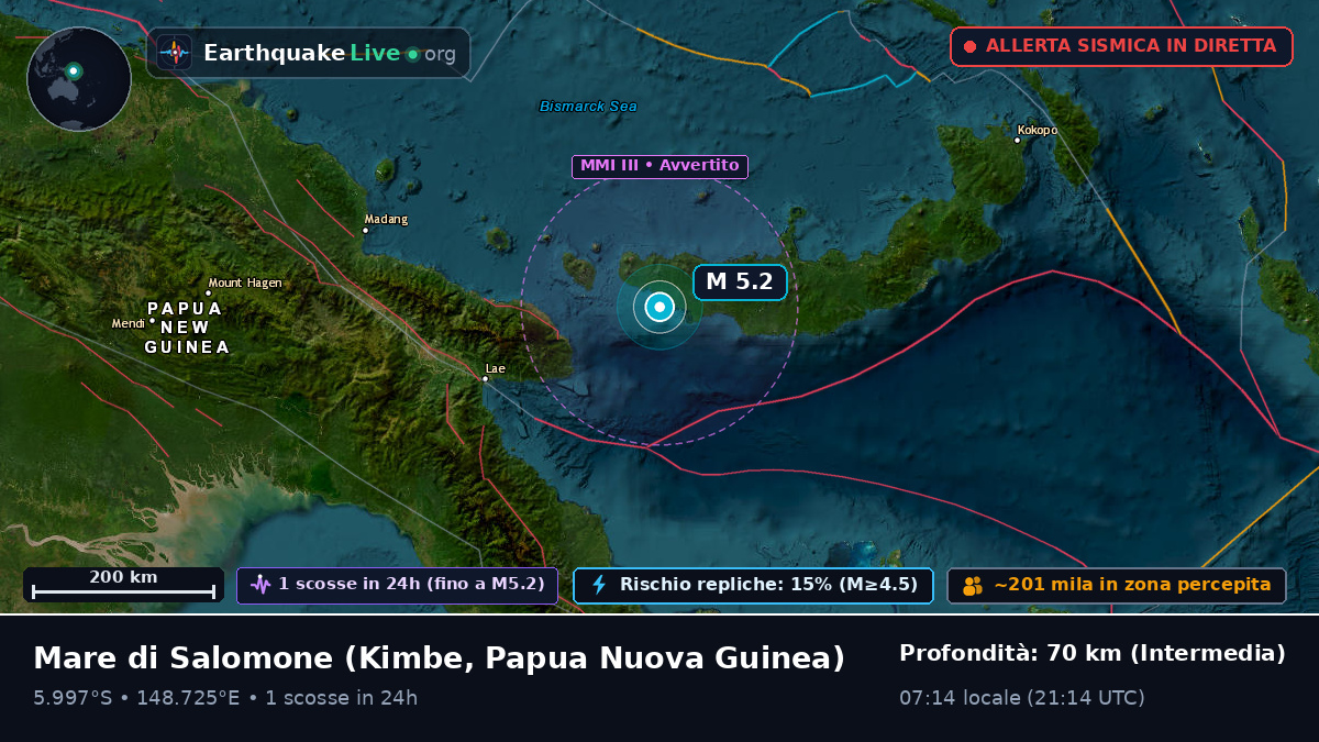Mare di Salomone (Papua Nuova Guinea)