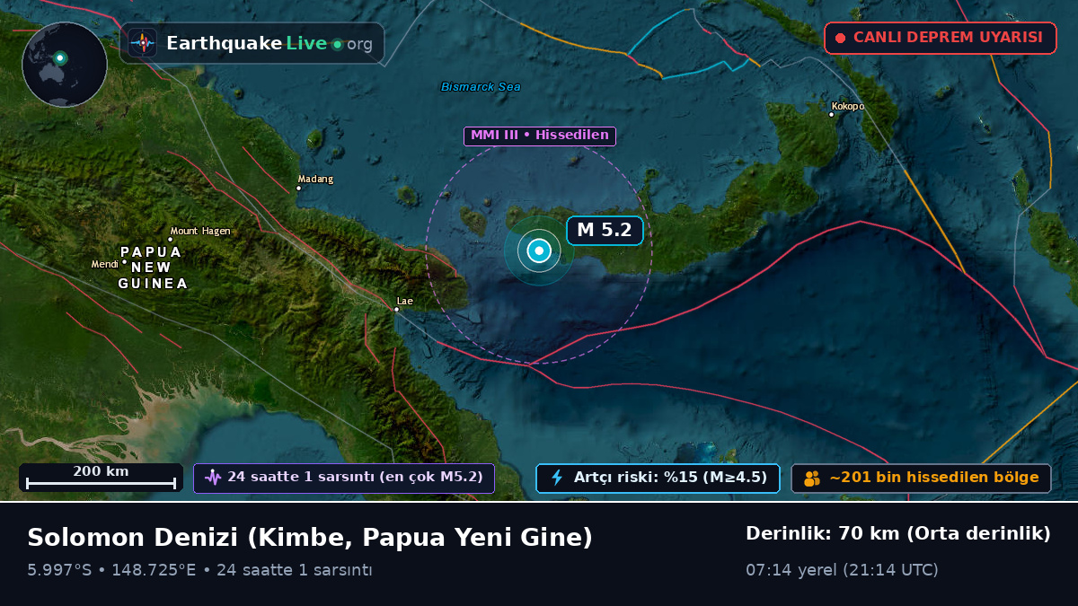 Solomon Denizi (Papua Yeni Gine)