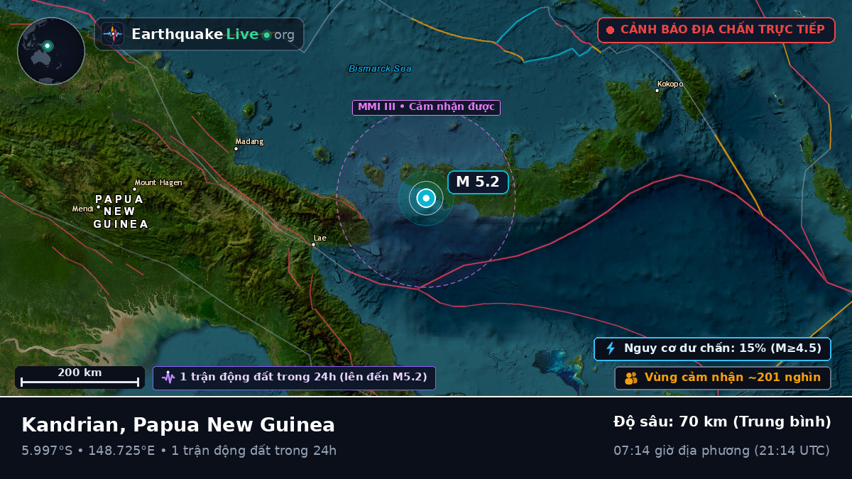Biển Solomon (Papua New Guinea)