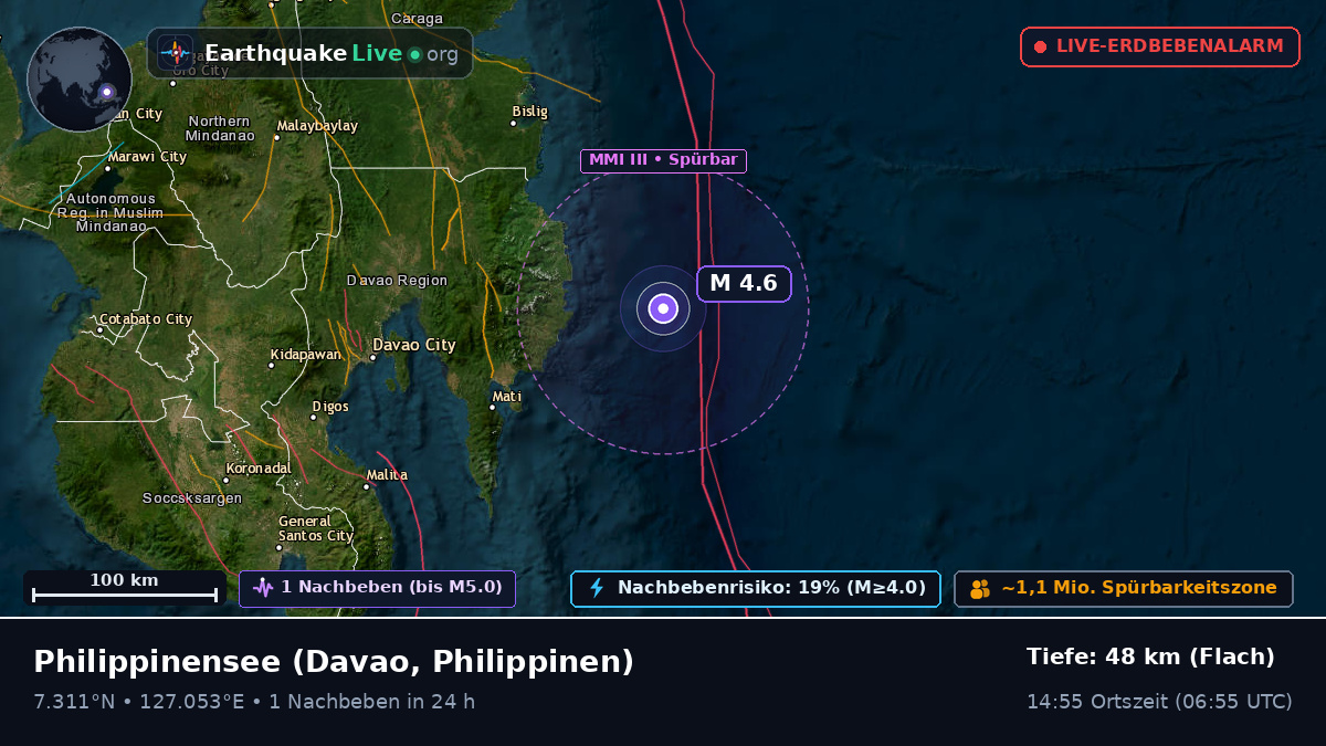 Philippinensee (Philippinen)