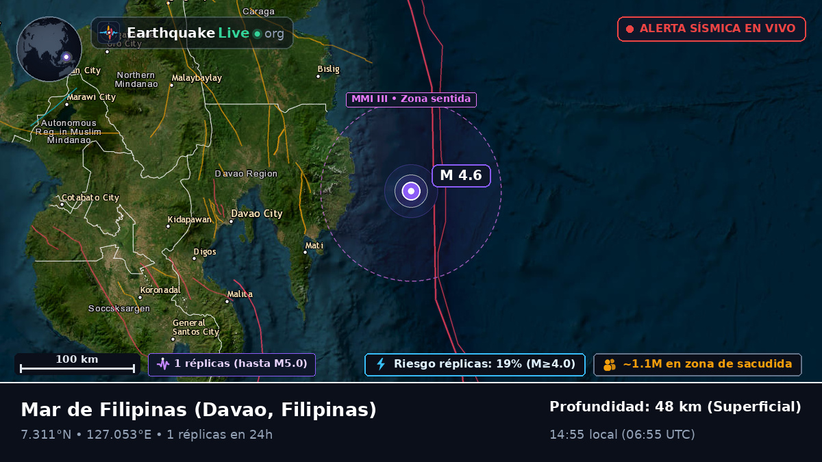 Mar de Filipinas (Filipinas)