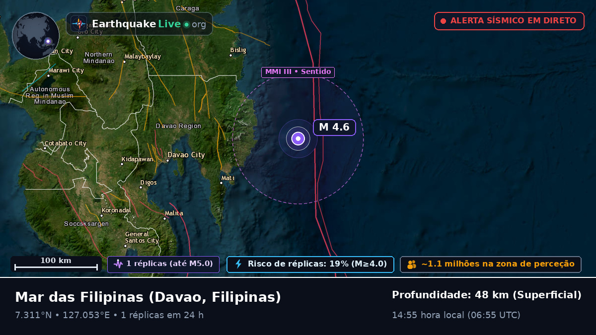 Mar das Filipinas (Filipinas)