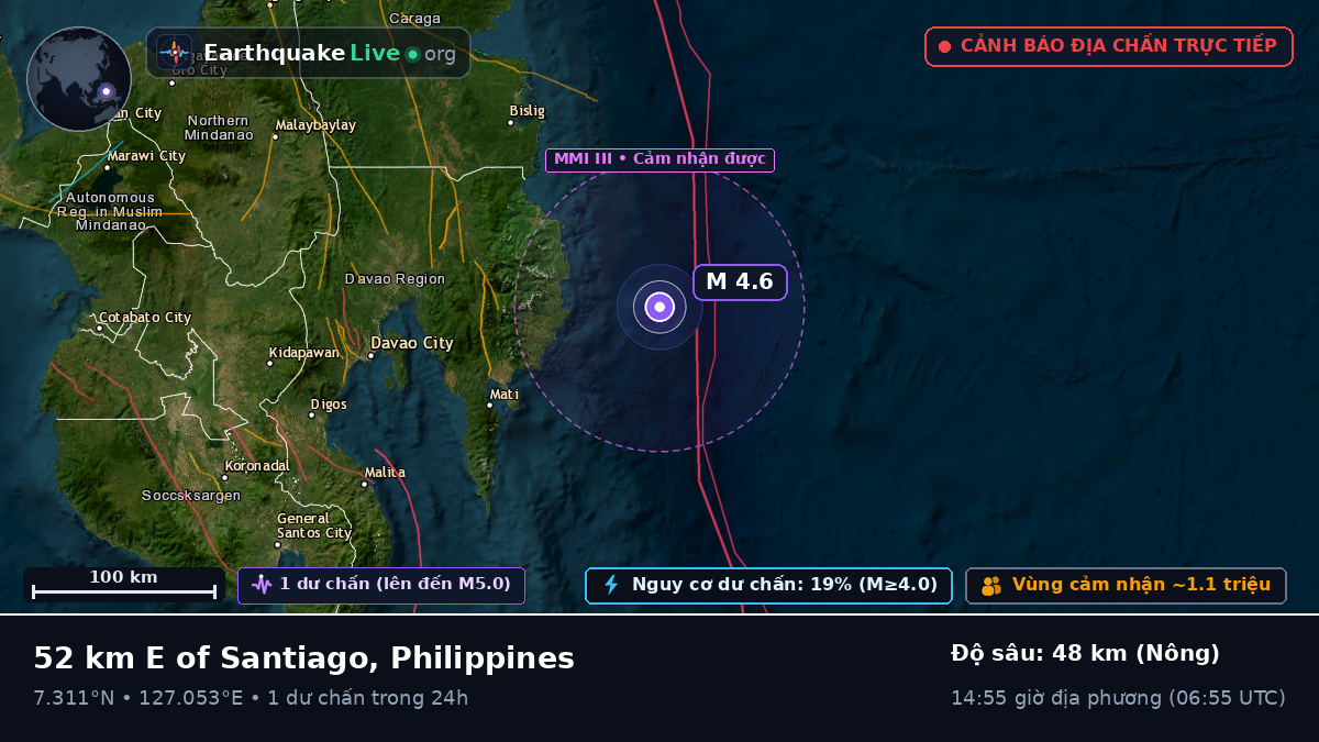 Biển Philippines (Philippines)
