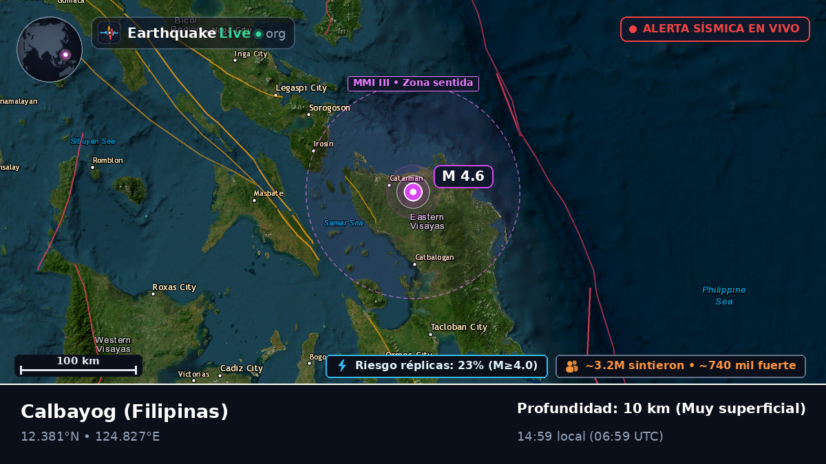 Samar, Filipinas