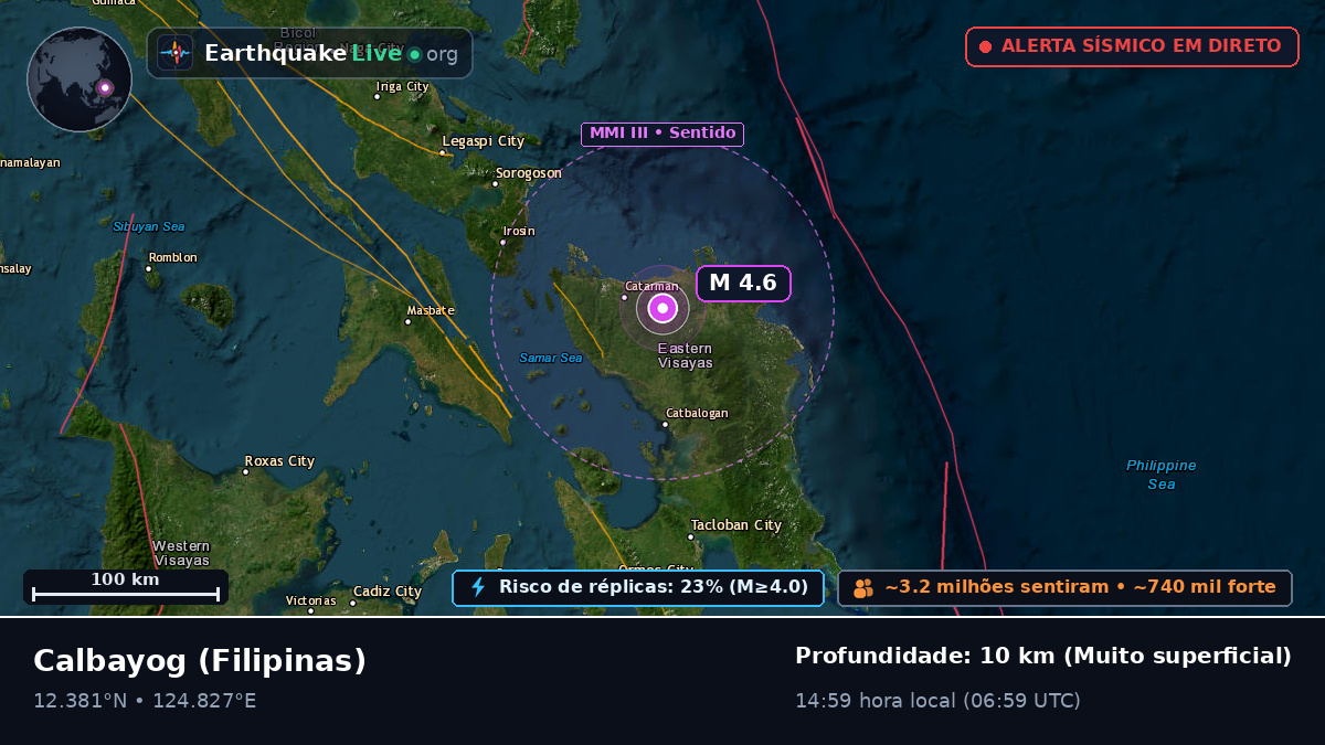Samar, Filipinas