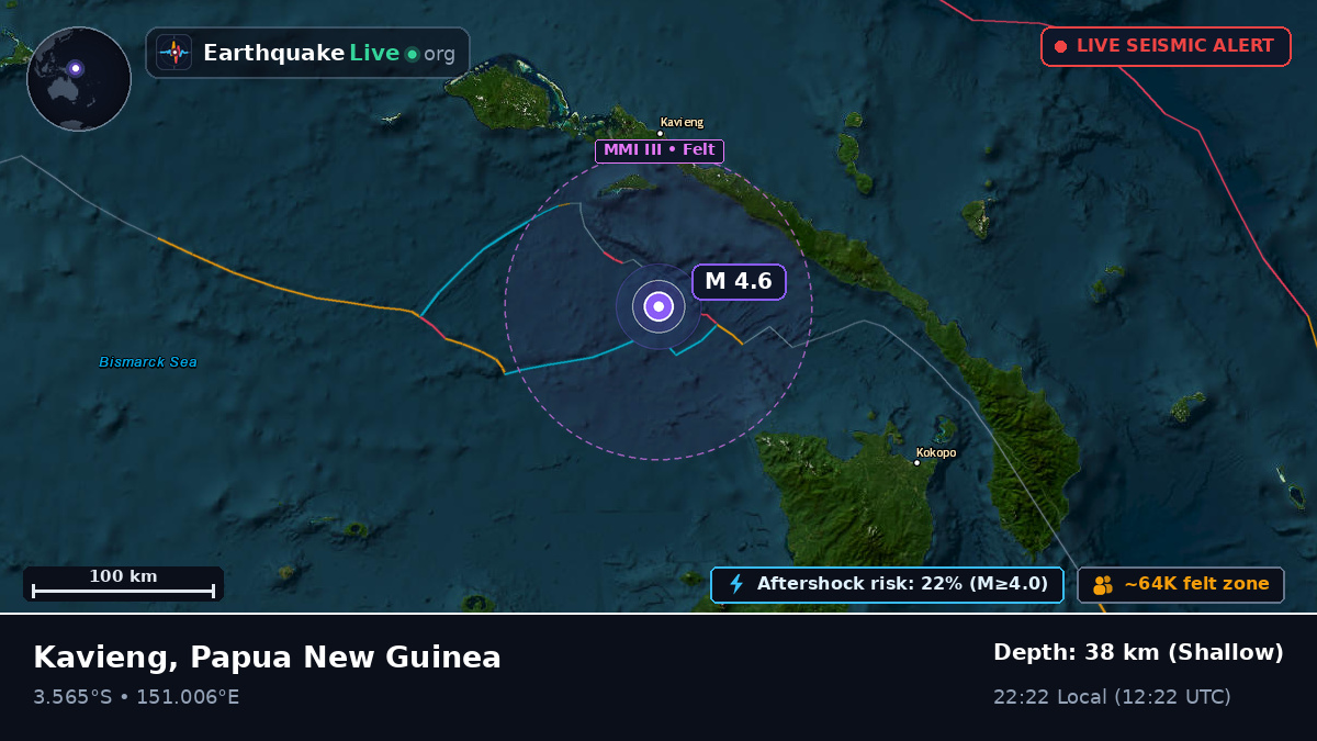 Off the coast of Kavieng, Papua New Guinea