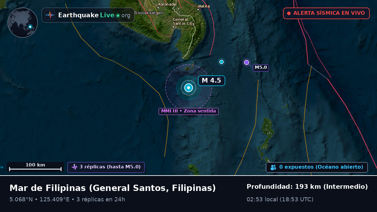 Mar de Filipinas (Filipinas)