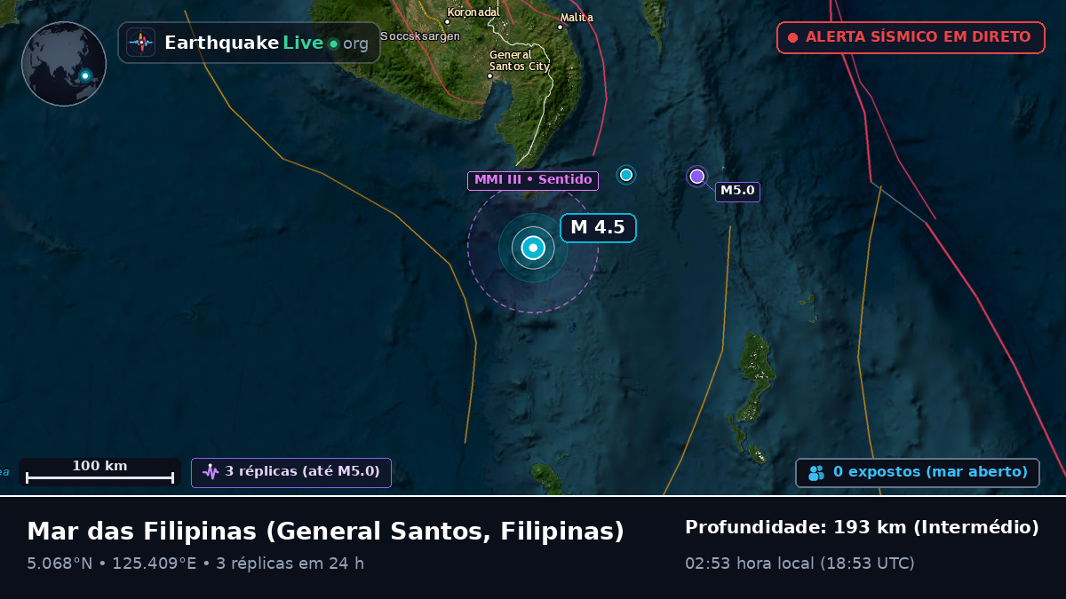 Mar das Filipinas (Filipinas)