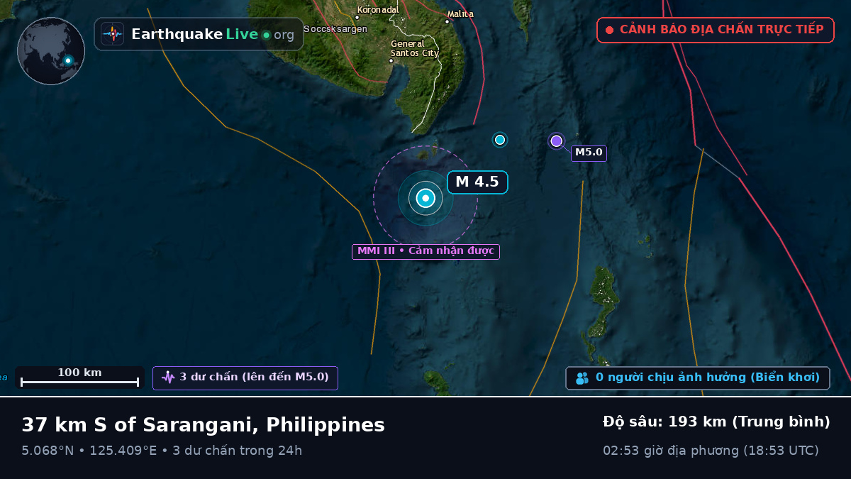 Biển Philippines (Philippines)