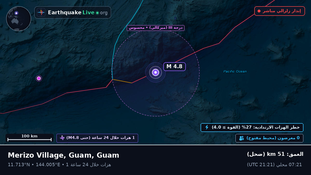 بحر الفلبين (Guam)