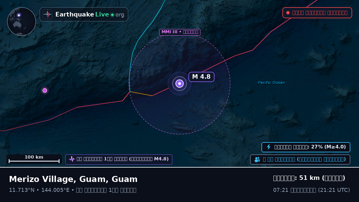 ফিলিপাইন সাগর (Guam)