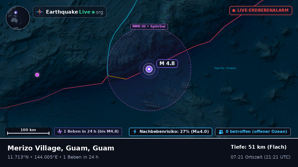 Philippinensee (Guam)