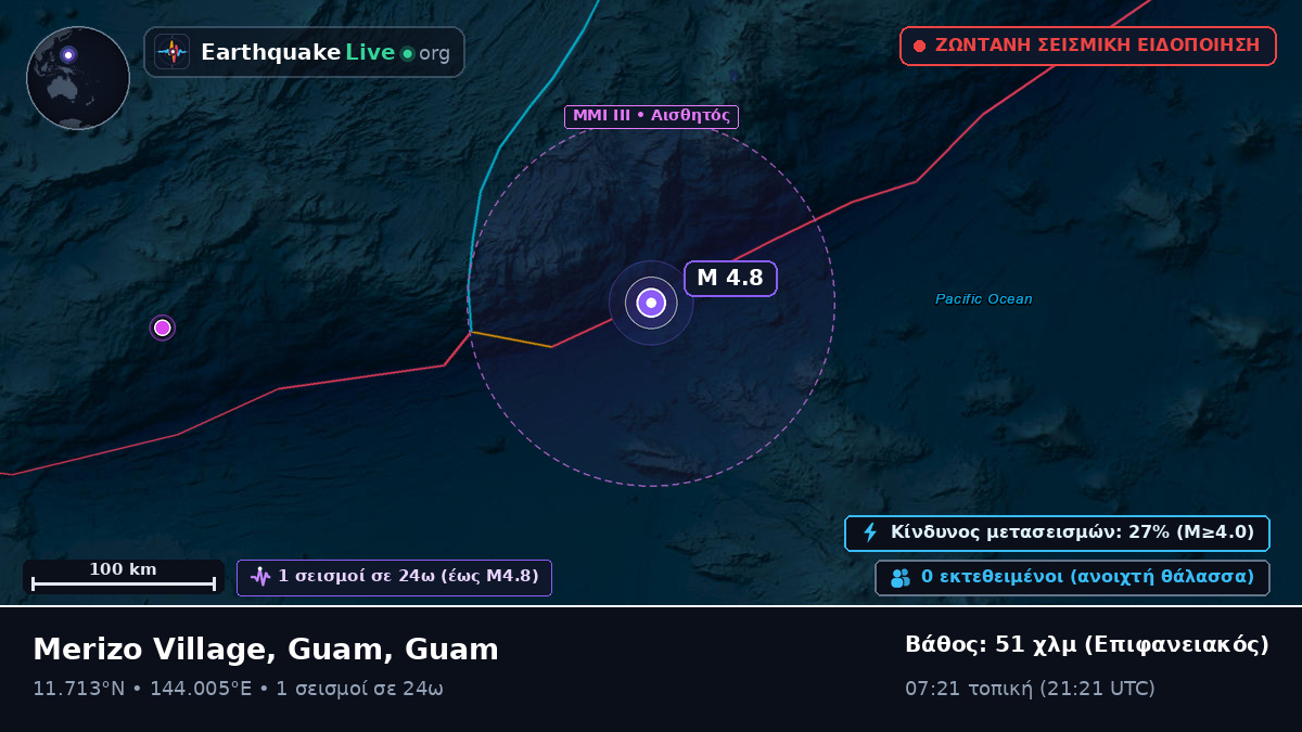 Θάλασσα των Φιλιππίνων (Guam)
