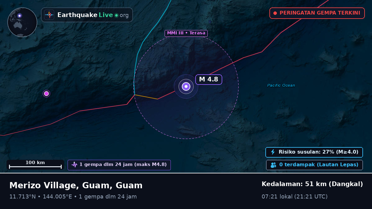 Laut Filipina (Guam)