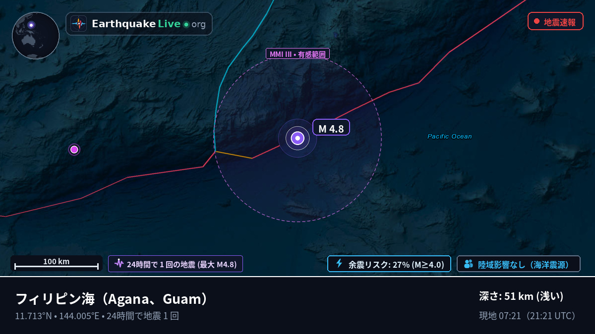 フィリピン海 (Guam)