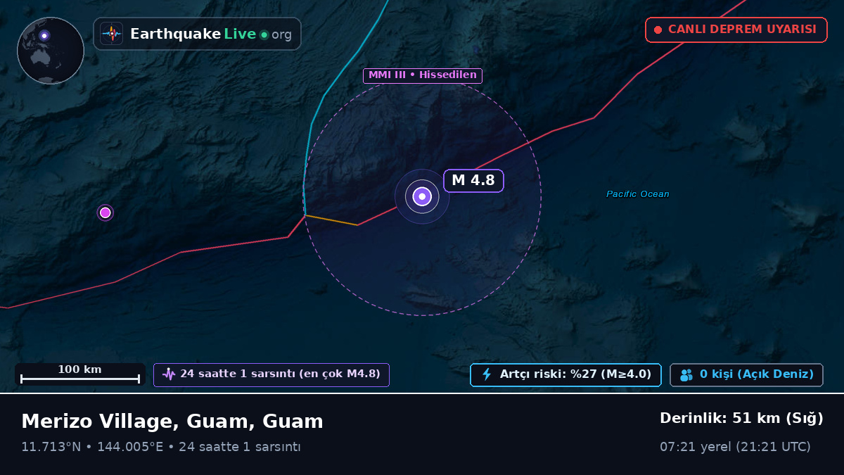 Filipin Denizi (Guam)