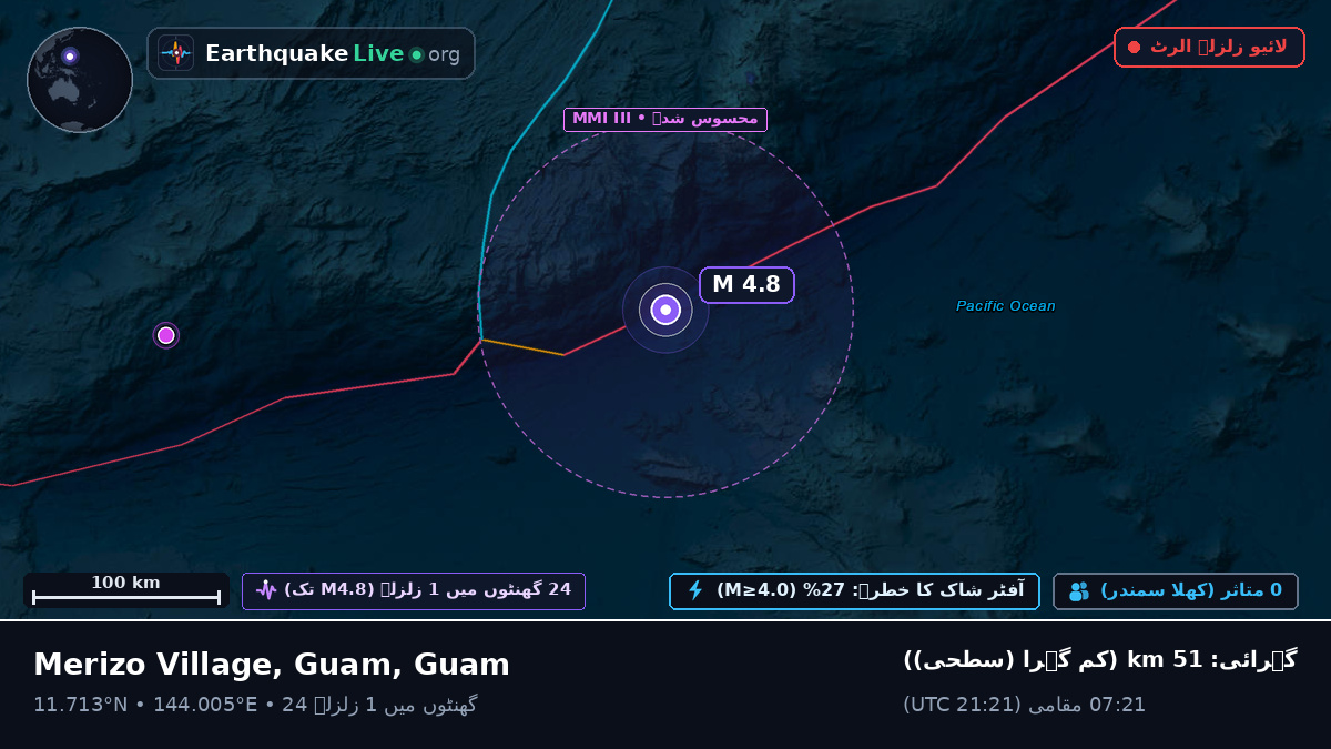 بحیرہ فلپائن (Guam)
