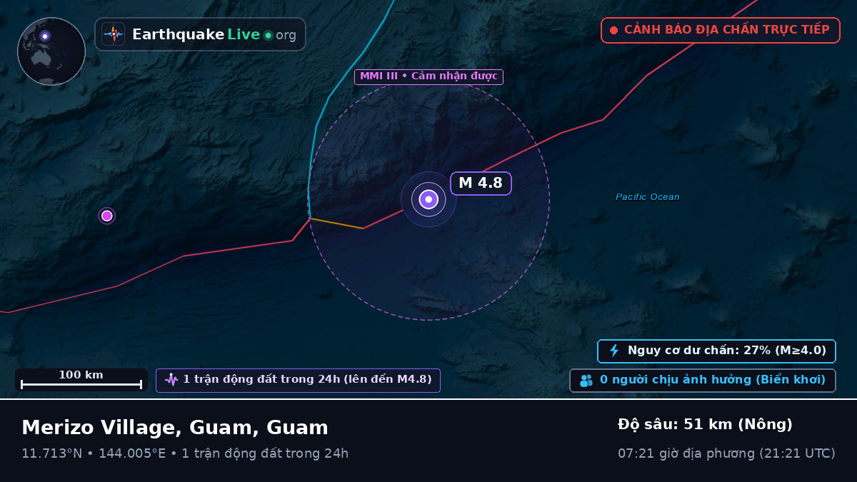 Biển Philippines (Guam)
