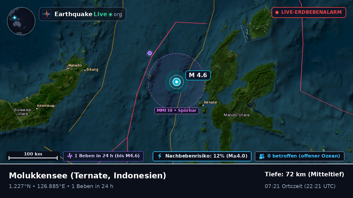 Molukkensee (Indonesien)