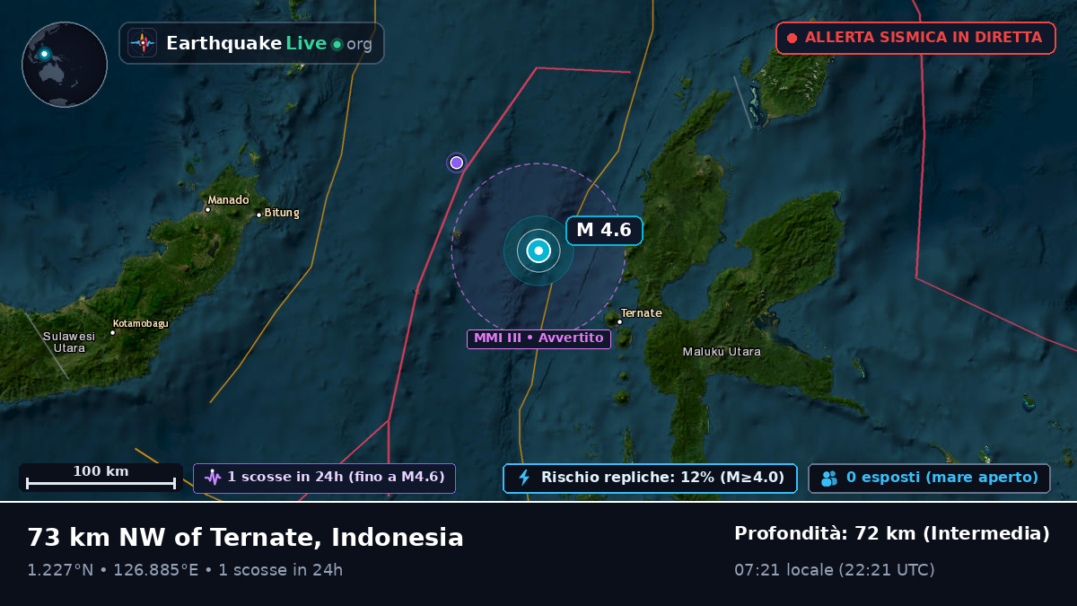 Mare delle Molucche (Indonesia)