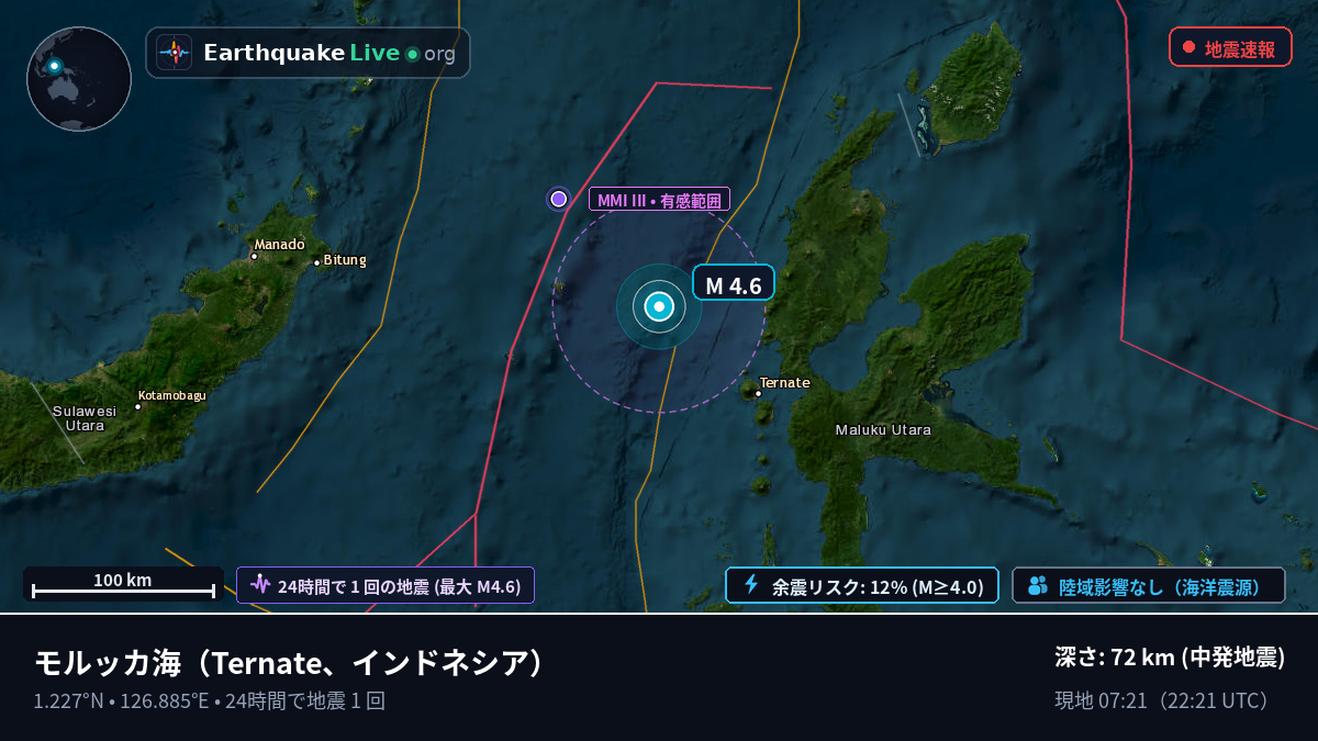 モルッカ海 (インドネシア)