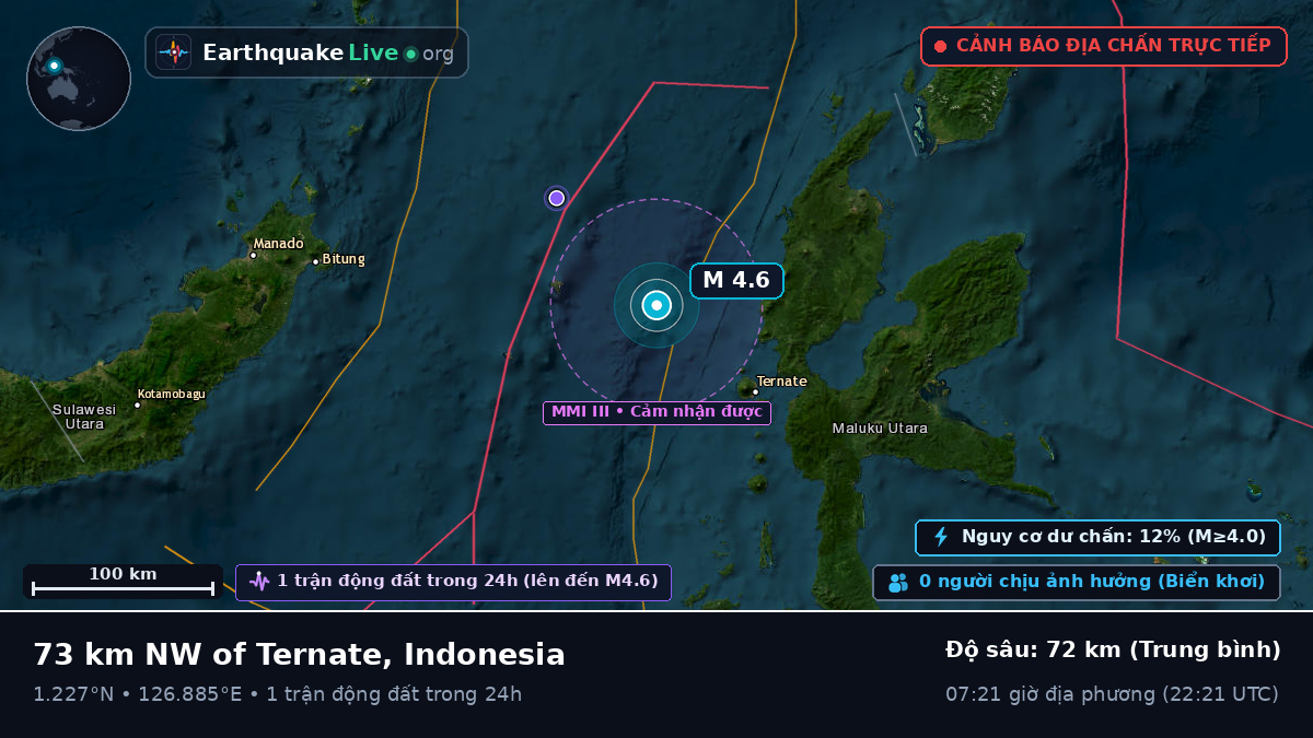 Biển Molucca (Indonesia)