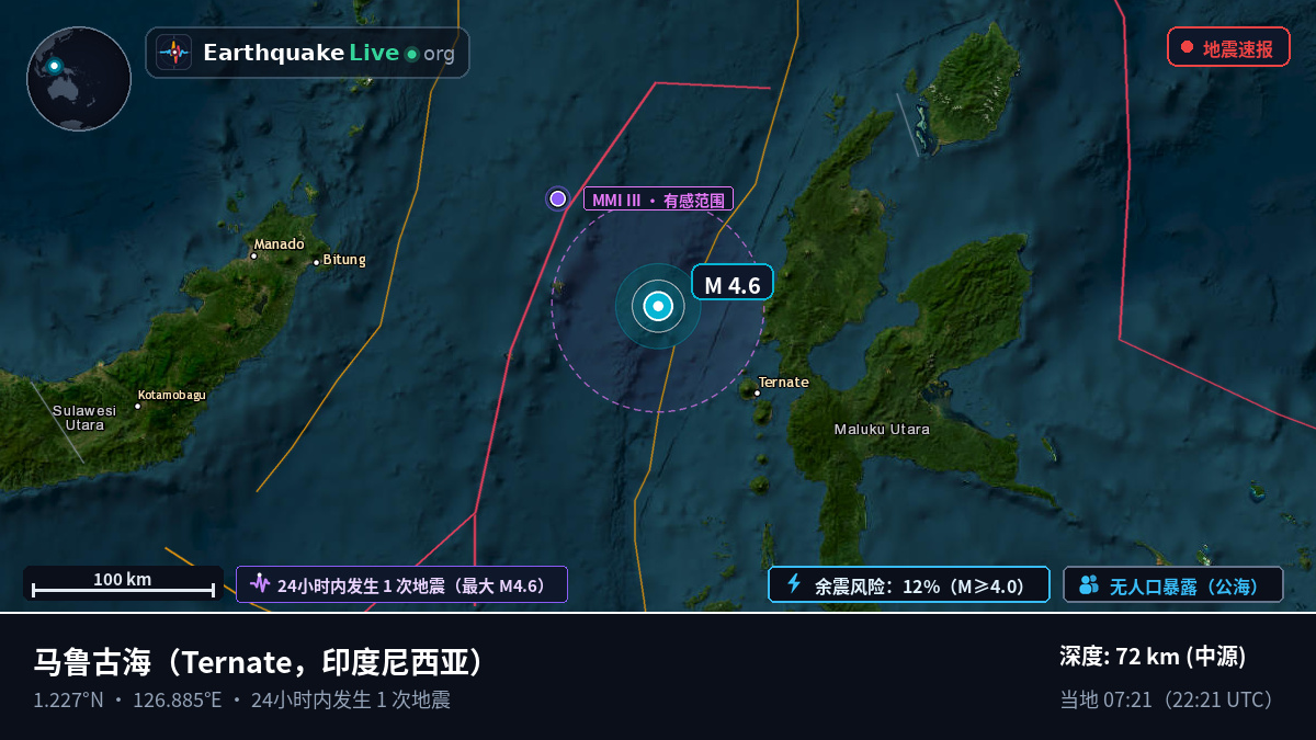 马鲁古海 (印度尼西亚)