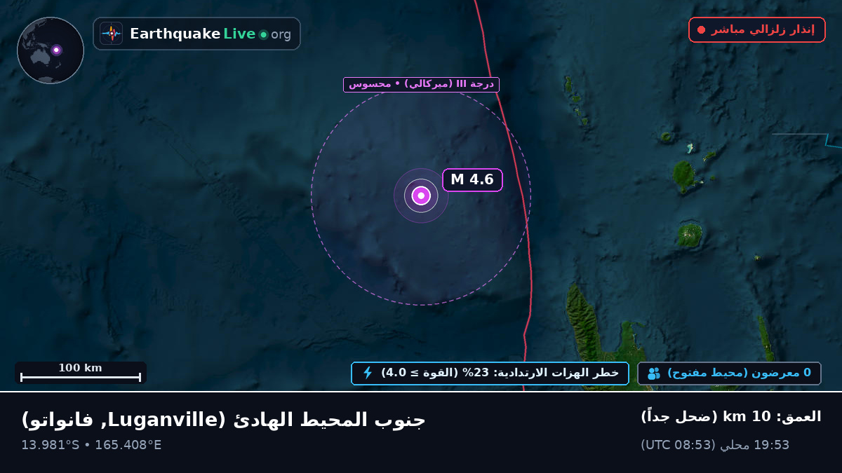 جنوب المحيط الهادئ (فانواتو)