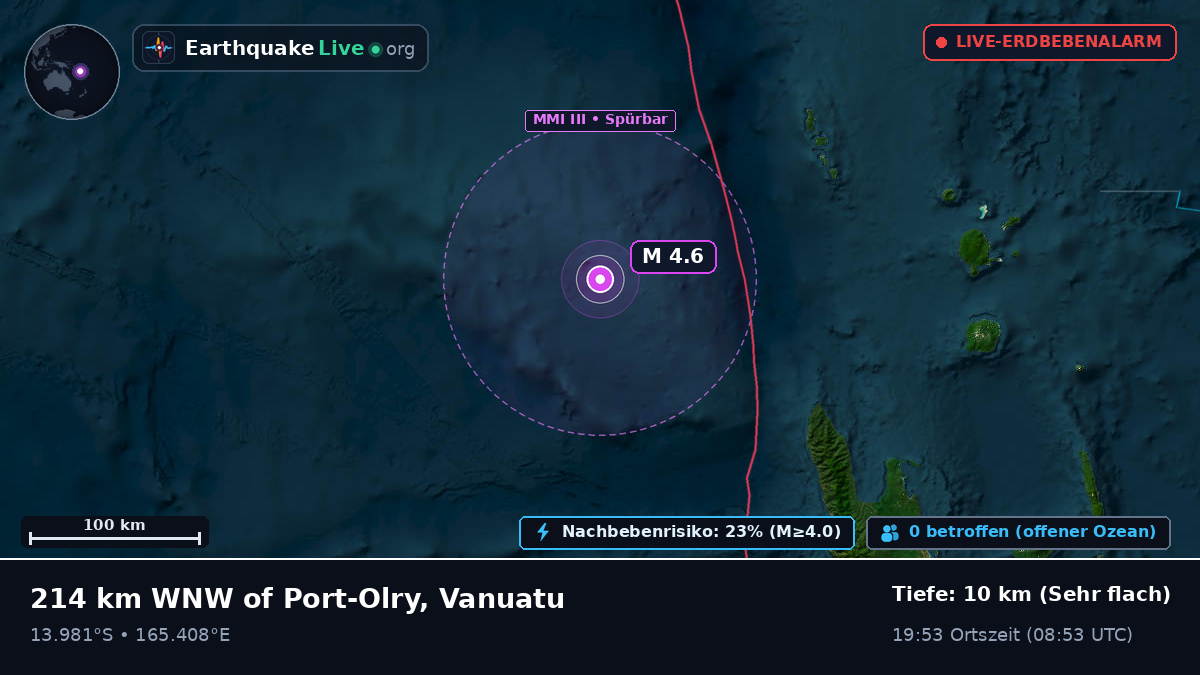 Südpazifik (Vanuatu)
