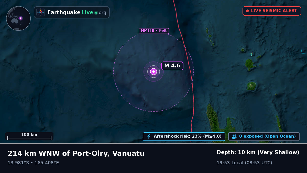 South Pacific Ocean (Vanuatu)