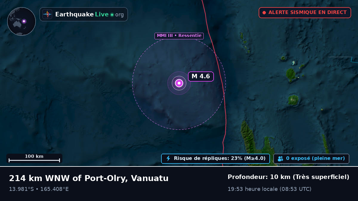 Océan Pacifique Sud (Vanuatu)