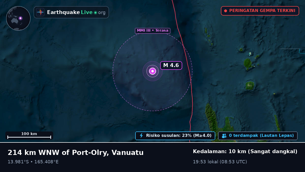 Samudra Pasifik Selatan (Vanuatu)