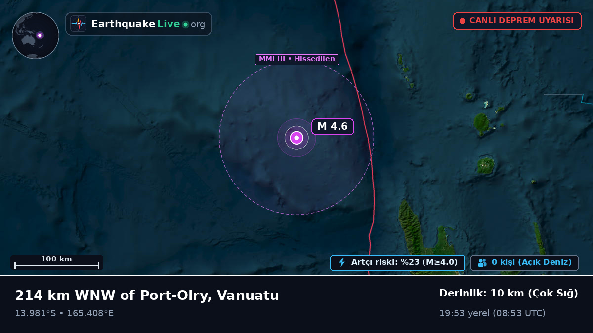 Güney Pasifik Okyanusu (Vanuatu)