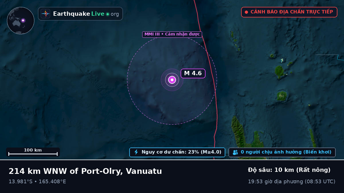 Nam Thái Bình Dương (Vanuatu)