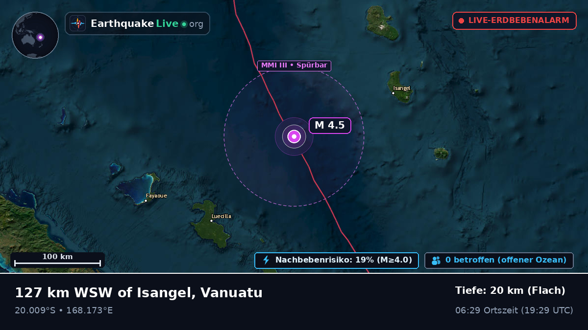 Südpazifik (Vanuatu)