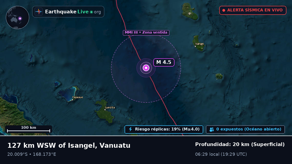 Océano Pacífico Sur (Vanuatu)
