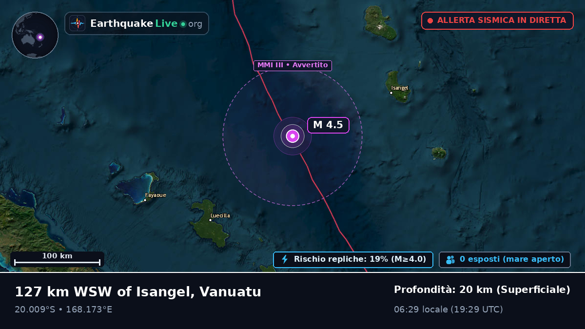 Oceano Pacifico meridionale (Vanuatu)