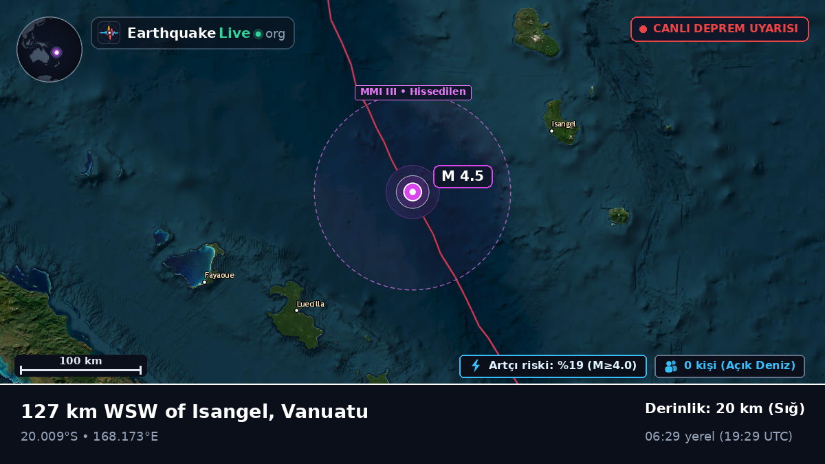 Güney Pasifik Okyanusu (Vanuatu)