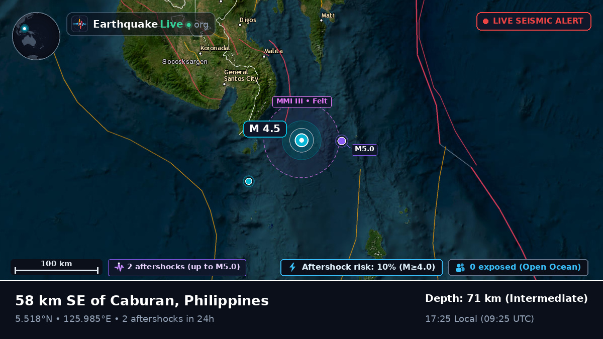 Philippine Sea (Philippines)
