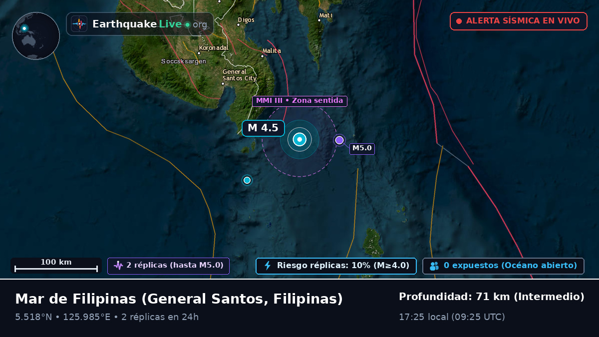 Mar de Filipinas (Filipinas)