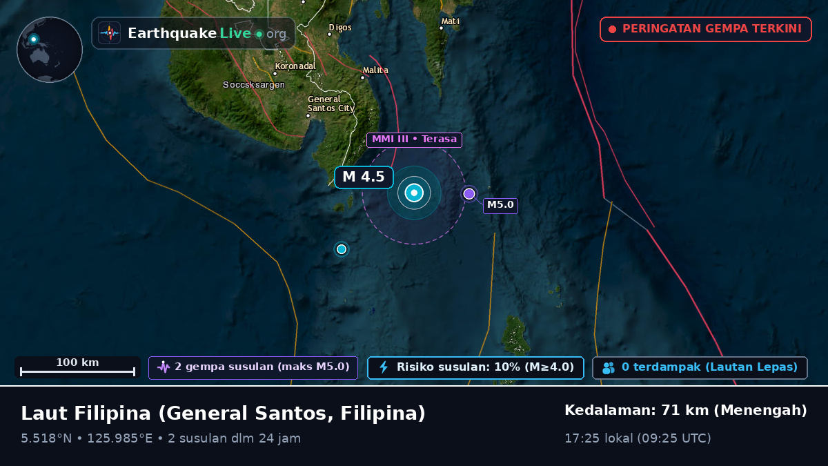 Laut Filipina (Filipina)