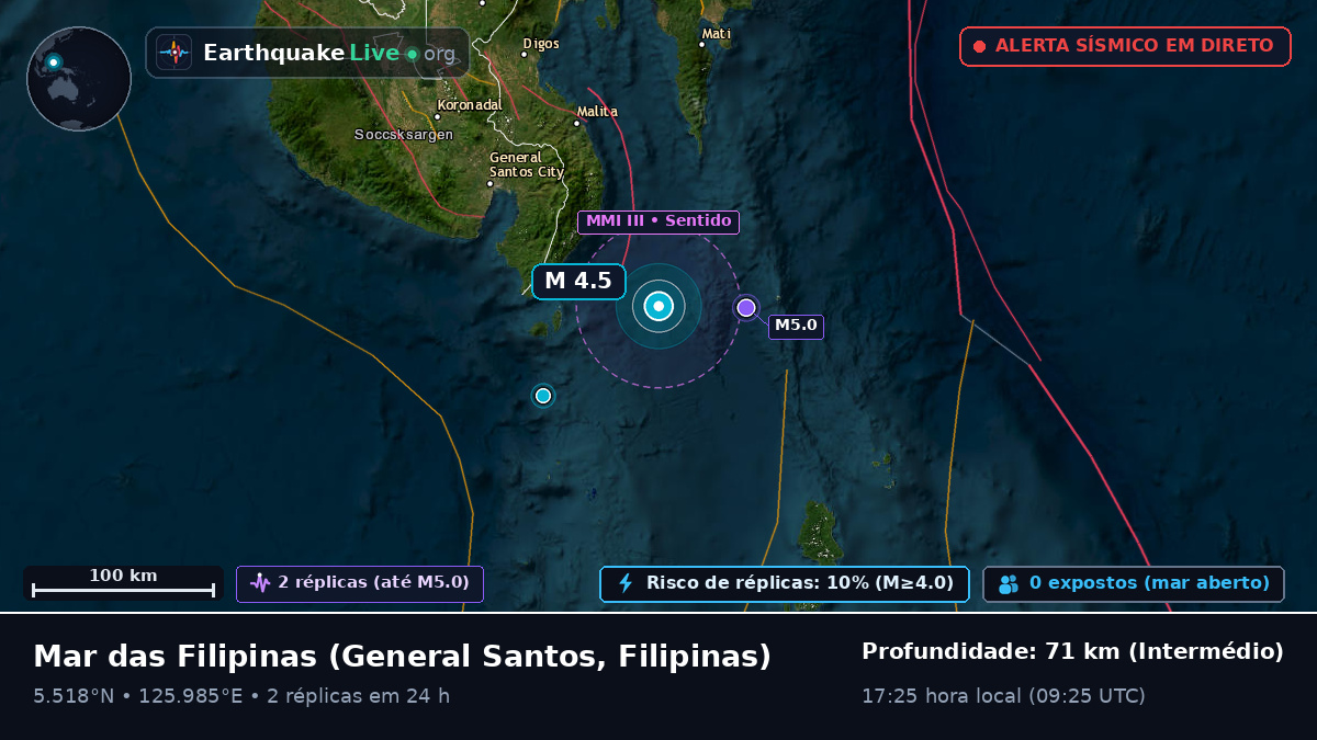 Mar das Filipinas (Filipinas)
