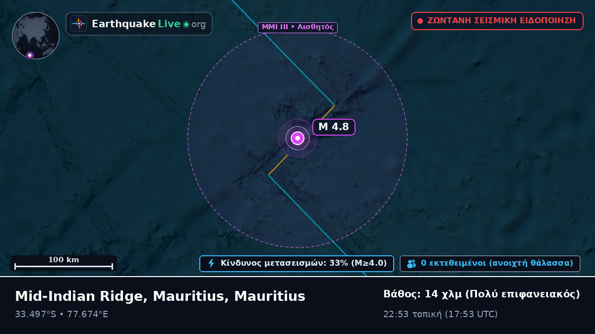 Ινδικός Ωκεανός (Mauritius)